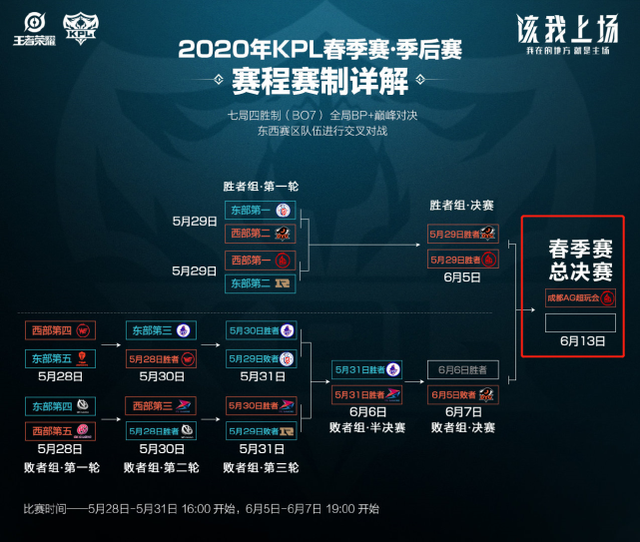 来了一场视 来了一场视