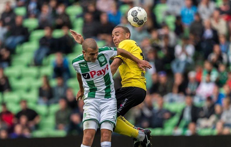 留存曲线 留存曲线