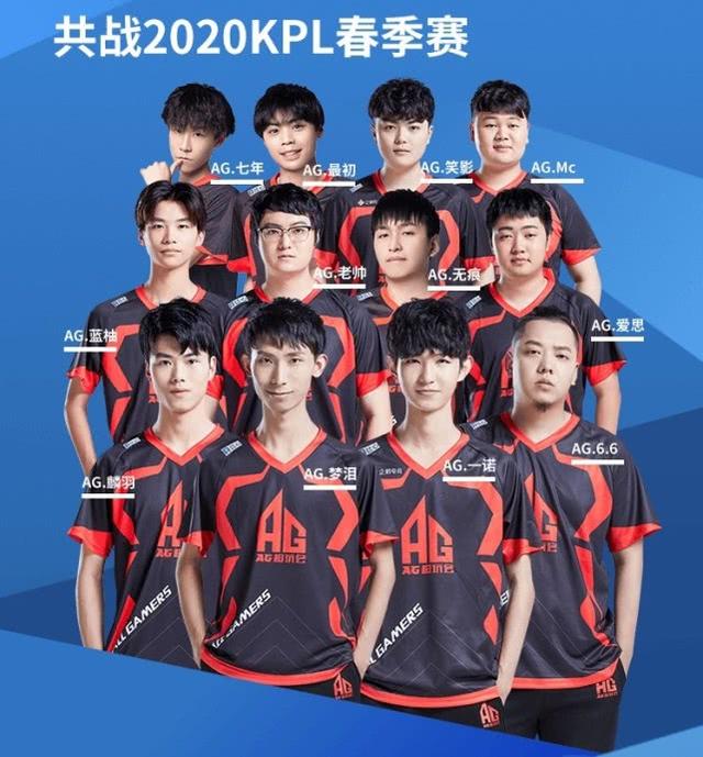 的再确认 的再确认